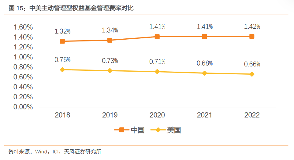 在线配资网