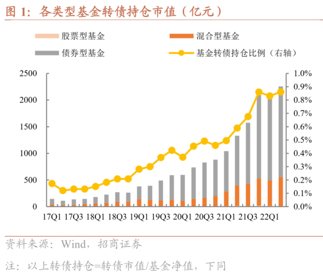 可靠配资平台