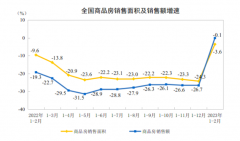 配资行业查询网站|新的时代将呼啸而过 不会为谁停歇