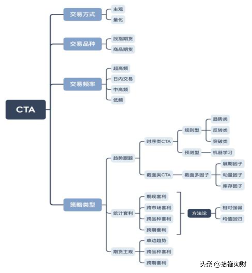 股票配资炒股平台