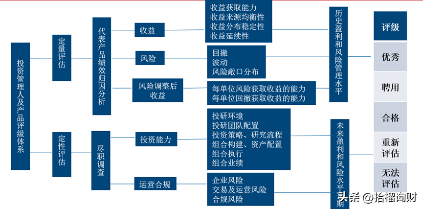 股票配资炒股平台