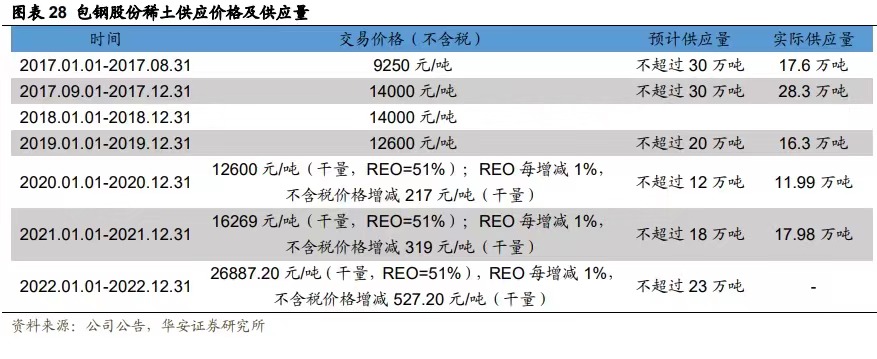 安全股票配资平台