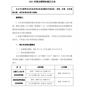 [配资公司排行]56767名股东踩雷 200亿市值传媒股一度跌超11% 26亿市值蒸发 发生了什么？