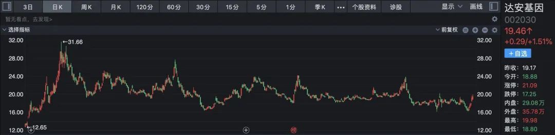 场外配资实力公司