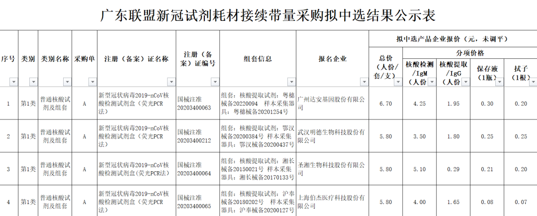 场外配资实力公司