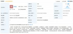 大牛证券:情况属实正在考察光伏和储能方面