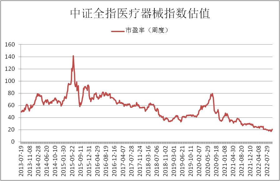 配资公司实力