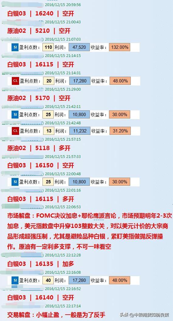 期货喊单骗局揭秘新手们 醒醒吧