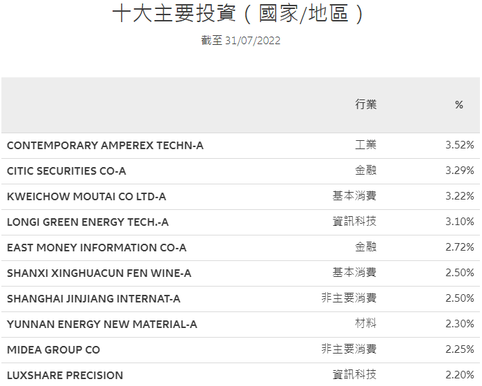 大牛证券