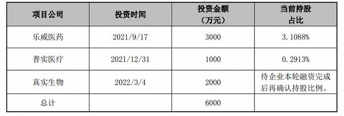 期货十大配资公司