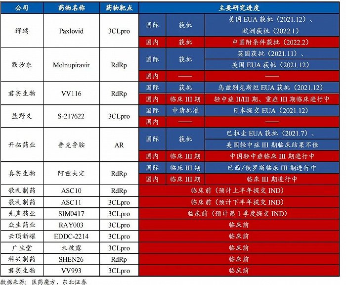 期货十大配资公司