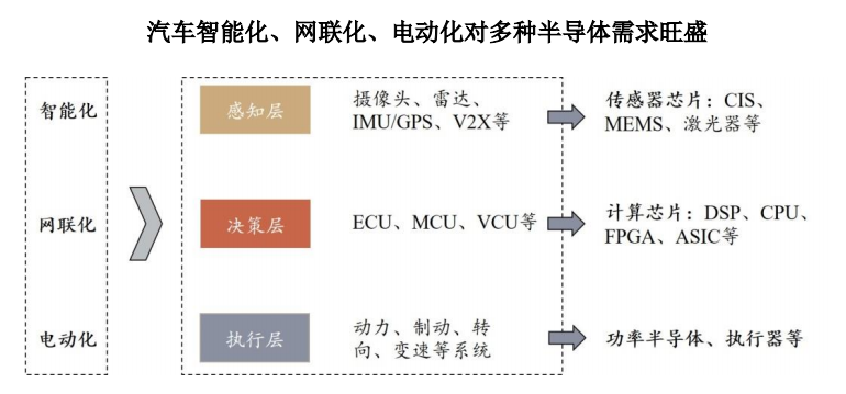 股票小额配资