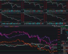 配资开户专业平台|突遭闪崩全市场9成以上的个股在下跌 外力突袭打破大A反弹