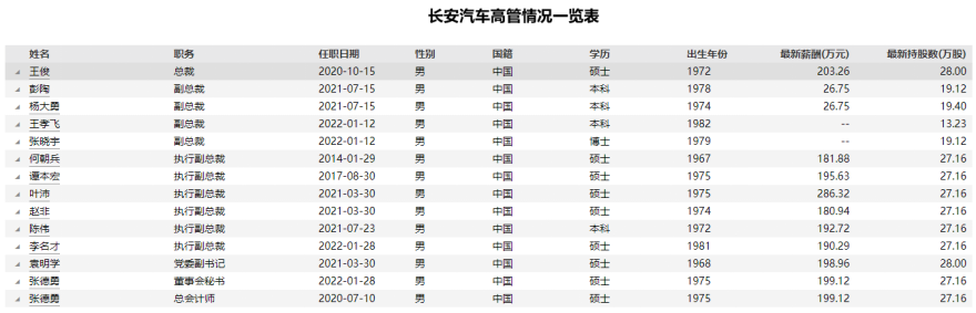 配资公司跑路