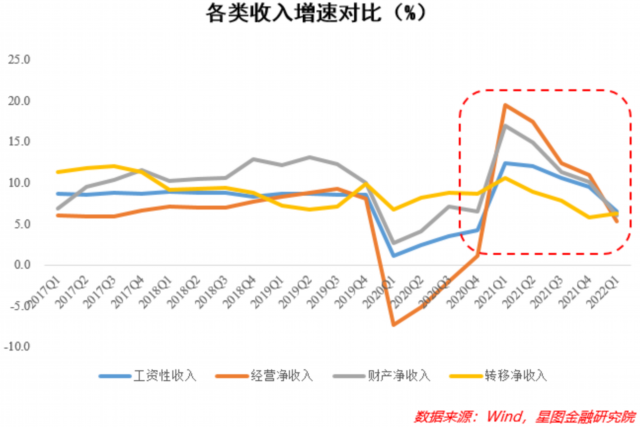 股票配资公司