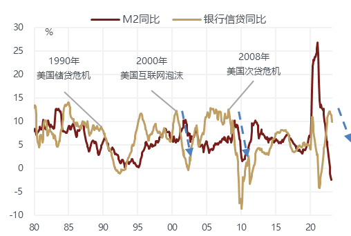 股票配资门户