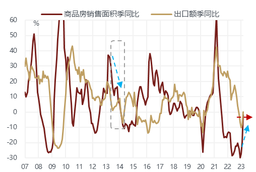 股票配资门户