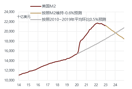 股票配资门户