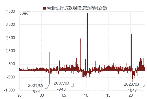 股票配资门户