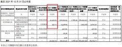 线上炒股配资合作|业绩存水分 与子公司资金往来一团迷雾 股价腰斩的朗新科技