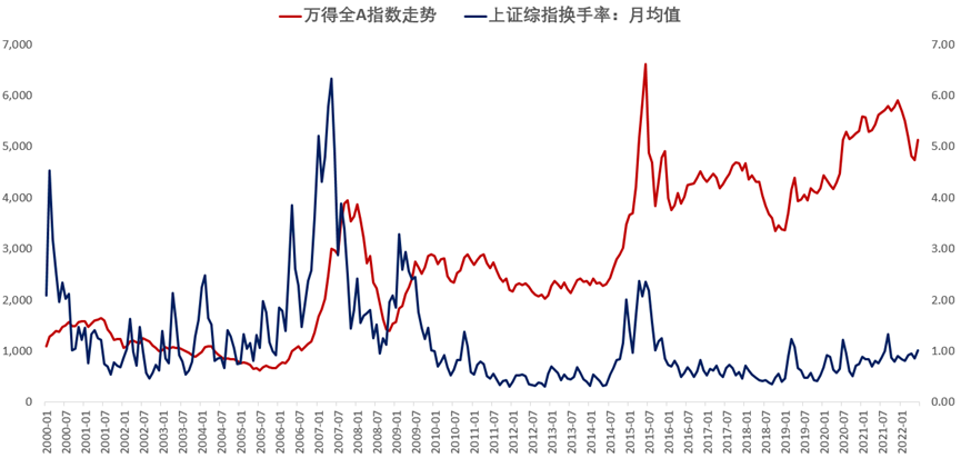 国内十大期货配资公司