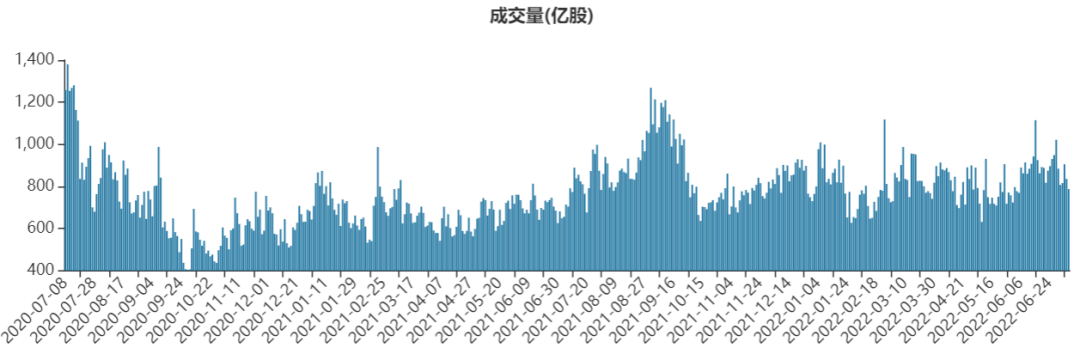 国内十大期货配资公司