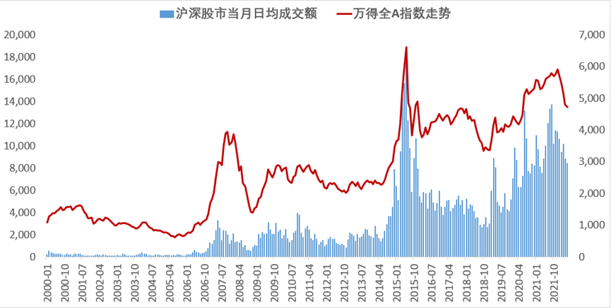 国内十大期货配资公司