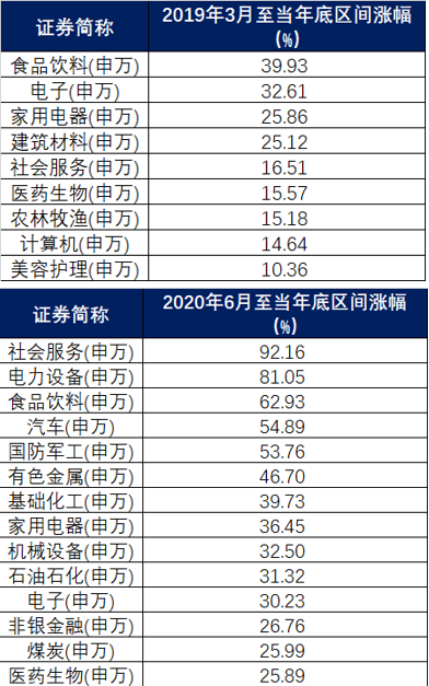 国内十大期货配资公司