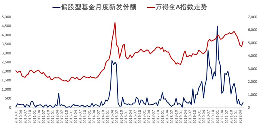 国内十大期货配资公司