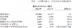 大牛证券:中国再保险上半年净利降58% 计提减值准备致业绩承压