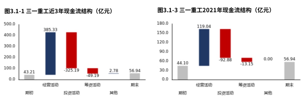 股票期权配资平台