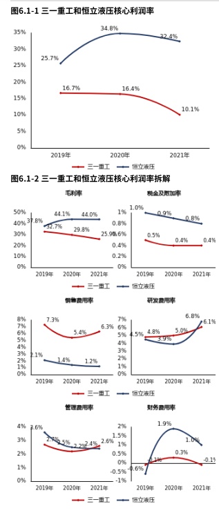 股票期权配资平台