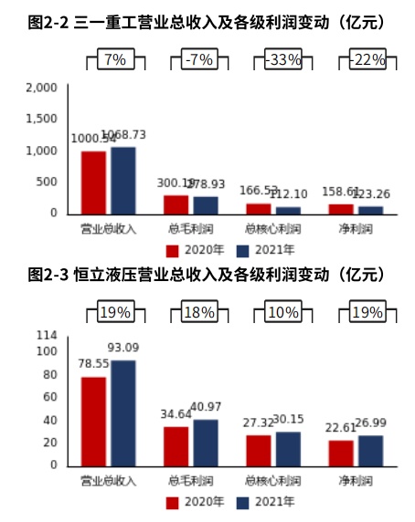 股票期权配资平台