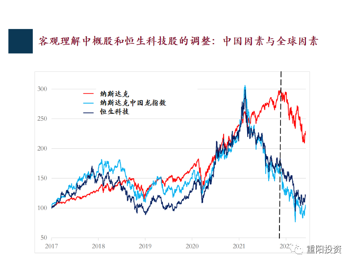 大牛证券