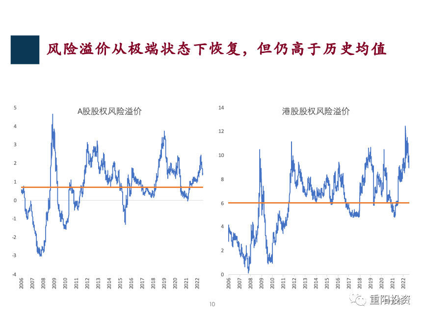 大牛证券