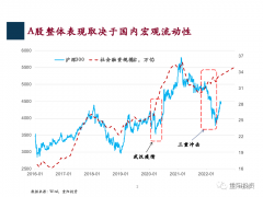 大牛证券:市场结构仍有很多挖掘个股的空间和机会