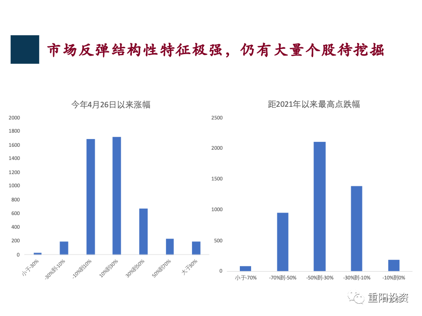 大牛证券