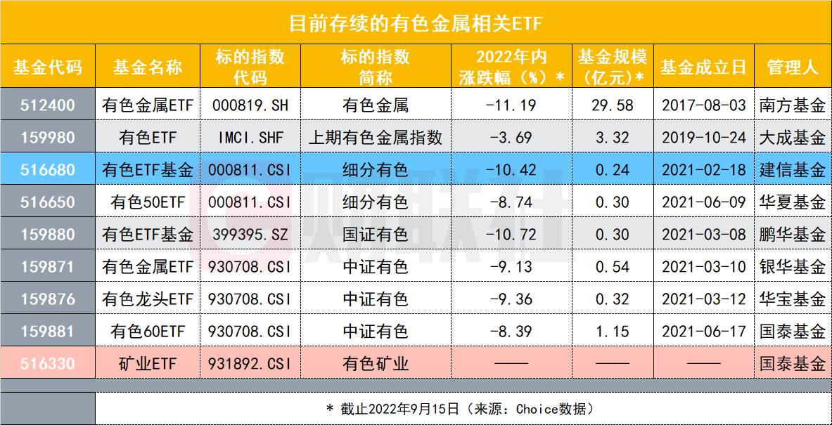 线下配资公司