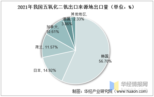 股票配资开户