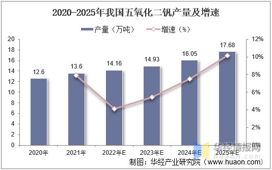 股票配资开户