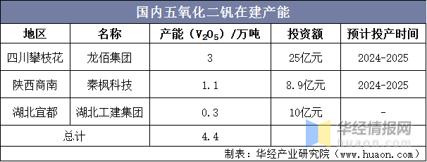 股票配资开户