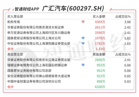 知名股票配资公司