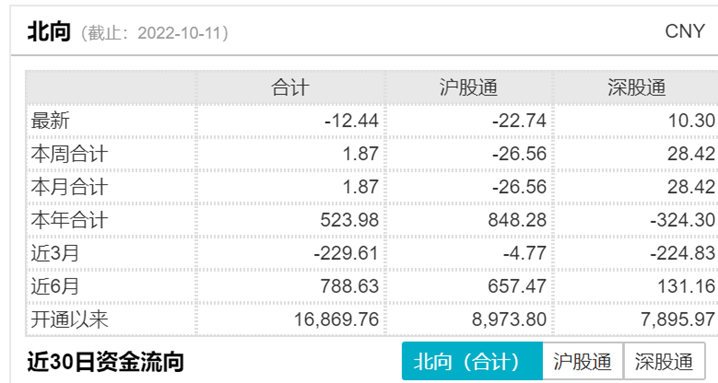 炒股配资实盘