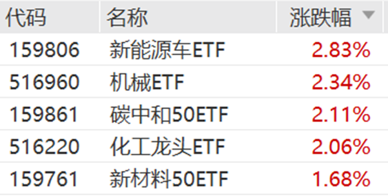 炒股配资实盘