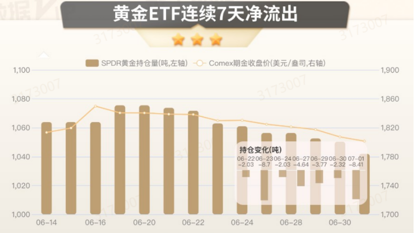 大牛证券