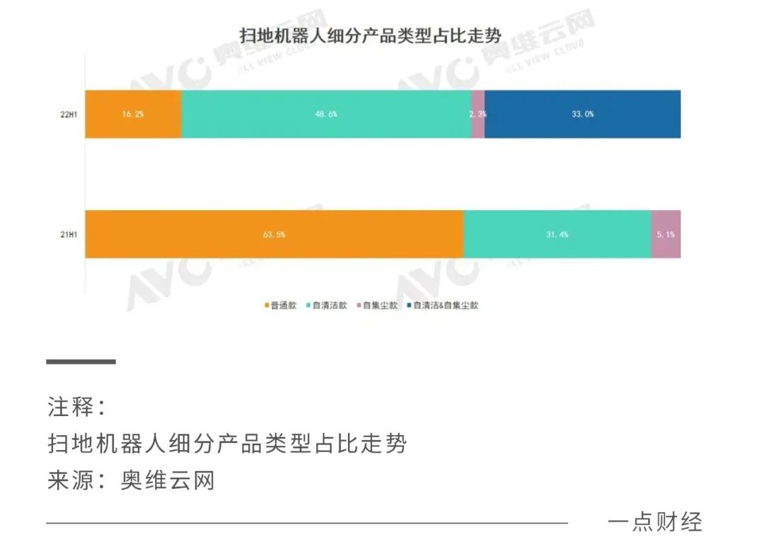 股票配资排名