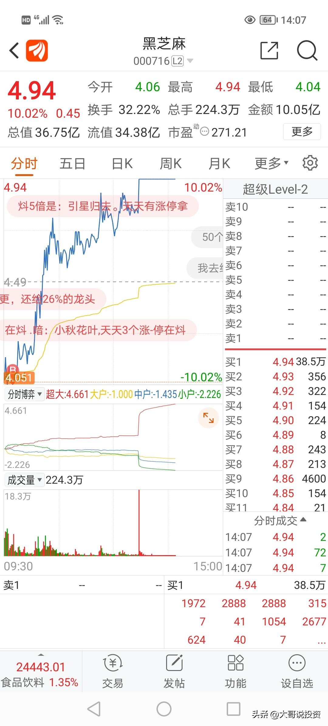 跌停买入黑芝麻 学会这个方法你也可以1天抓20%