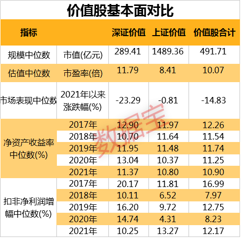 配资融资风险